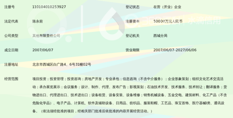 北京中海沃邦能源投资与文化艺术交流策划的融合探索